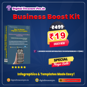 Boost Your Business: Infographics, Canva Templates
