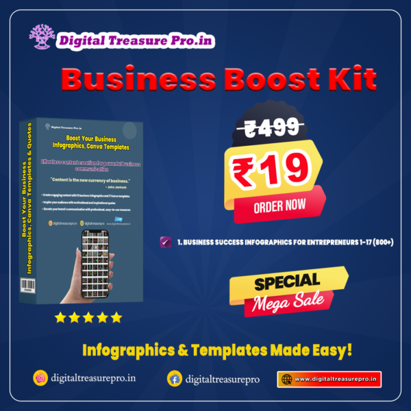Boost Your Business: Infographics, Canva Templates
